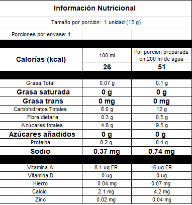 TABLA NUTRICIONAL INFUSIÓN FRUTOS AMARILLOS.png